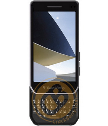 BlackBerry Milan